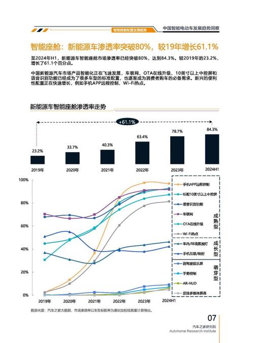 成都温江区运月蓝企业管理咨询起亚对未来市场的预测，名爵汽车品牌文化的传播